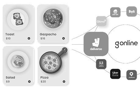 Grubtech: Product image 3