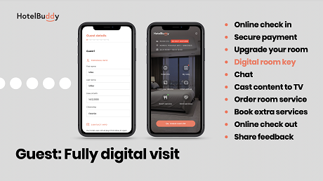 Hotelbuddy Technology: Product image 1