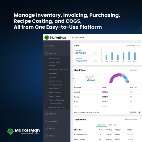 MarketMan: Product image 1