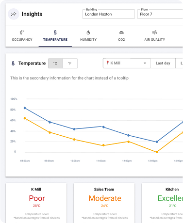 POLAR: Product image 2